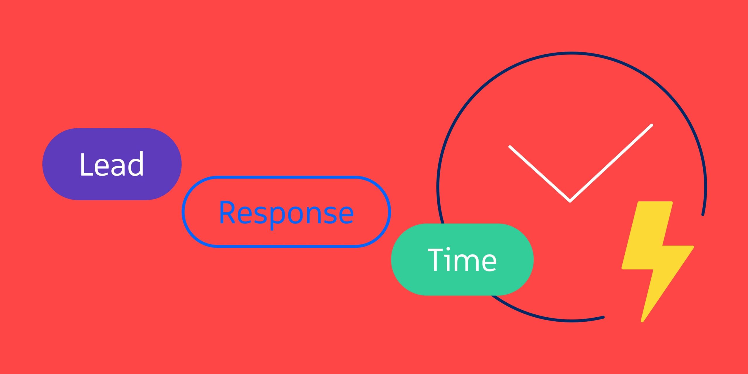 what-is-lead-response-time-revenue