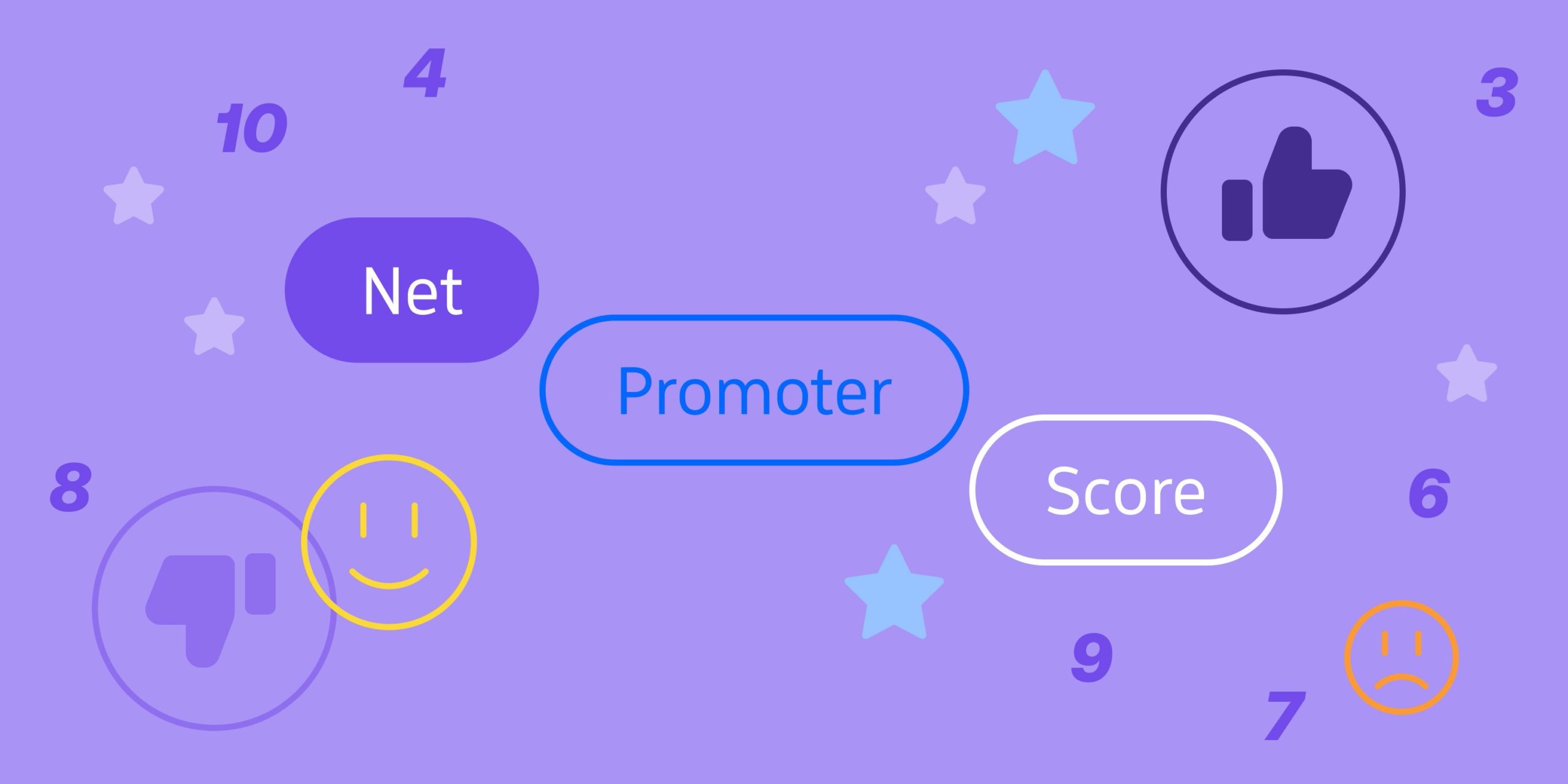 what-is-a-net-promoter-score-revenue