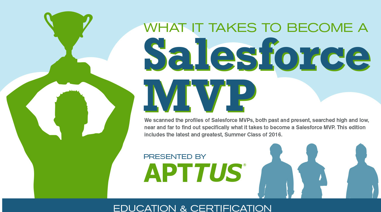 [INFOGRAPHIC] What it Takes to Be a Salesforce MVP