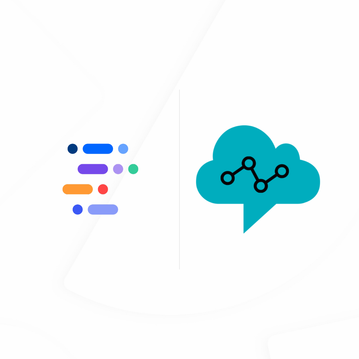 Revenue.io vs Amazon Connect